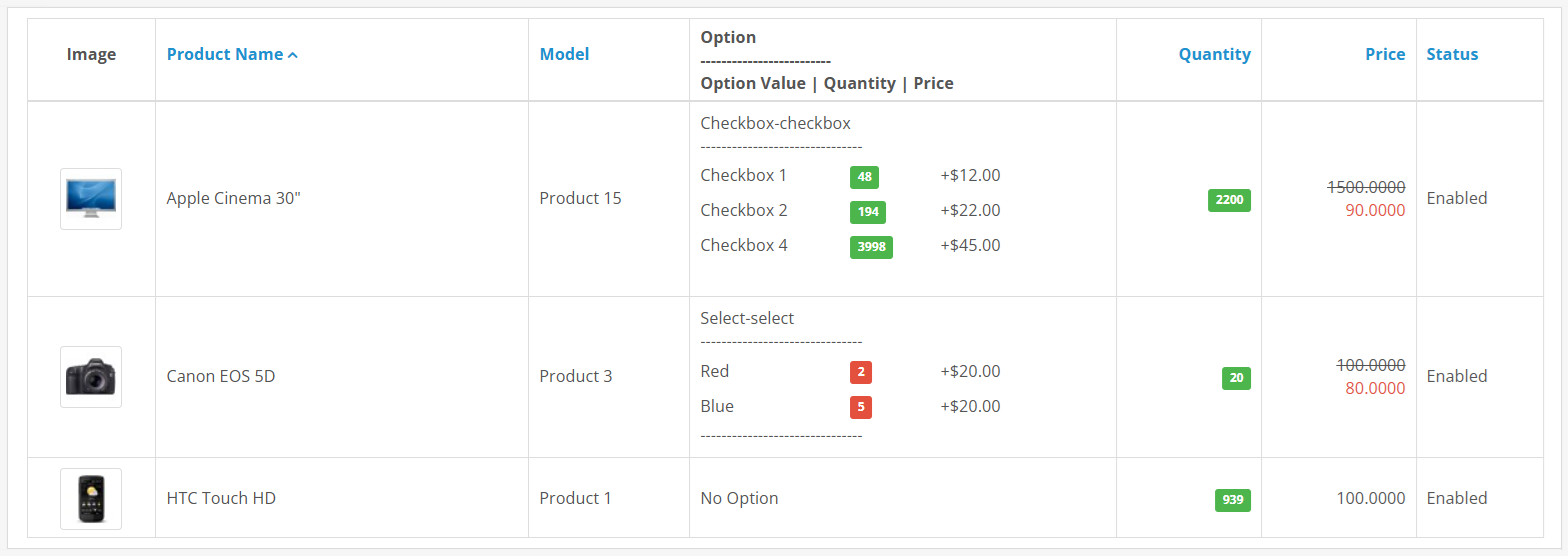 product list with name, image, price, quantity, options, displaying on bulk product import export stock with option module